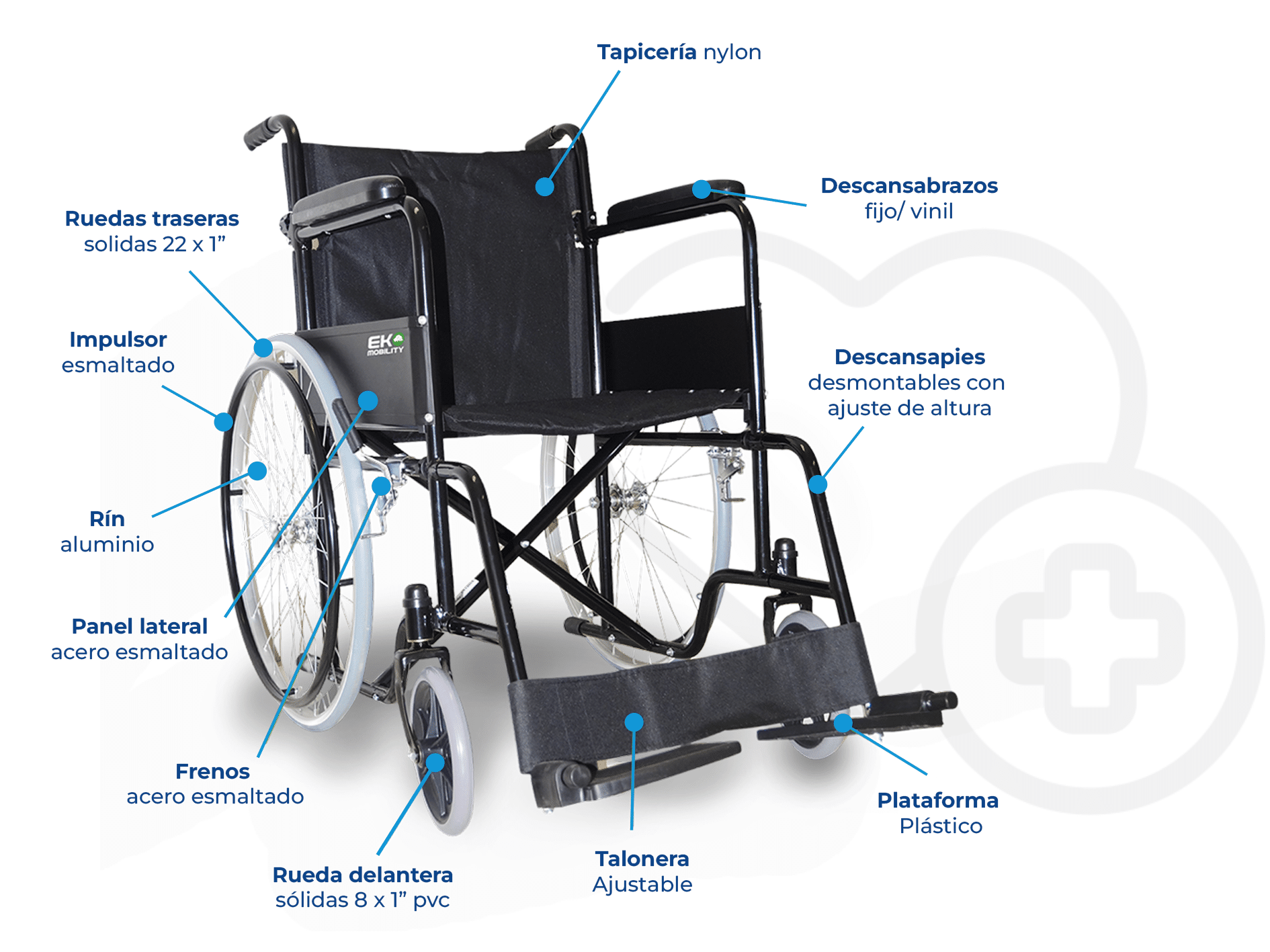 Silla de Ruedas 18" Económica Fija Sólida (NEGRO) - Imagen 2
